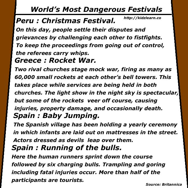 Dangerous festival facts