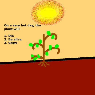 Plant predictions diagram                                        